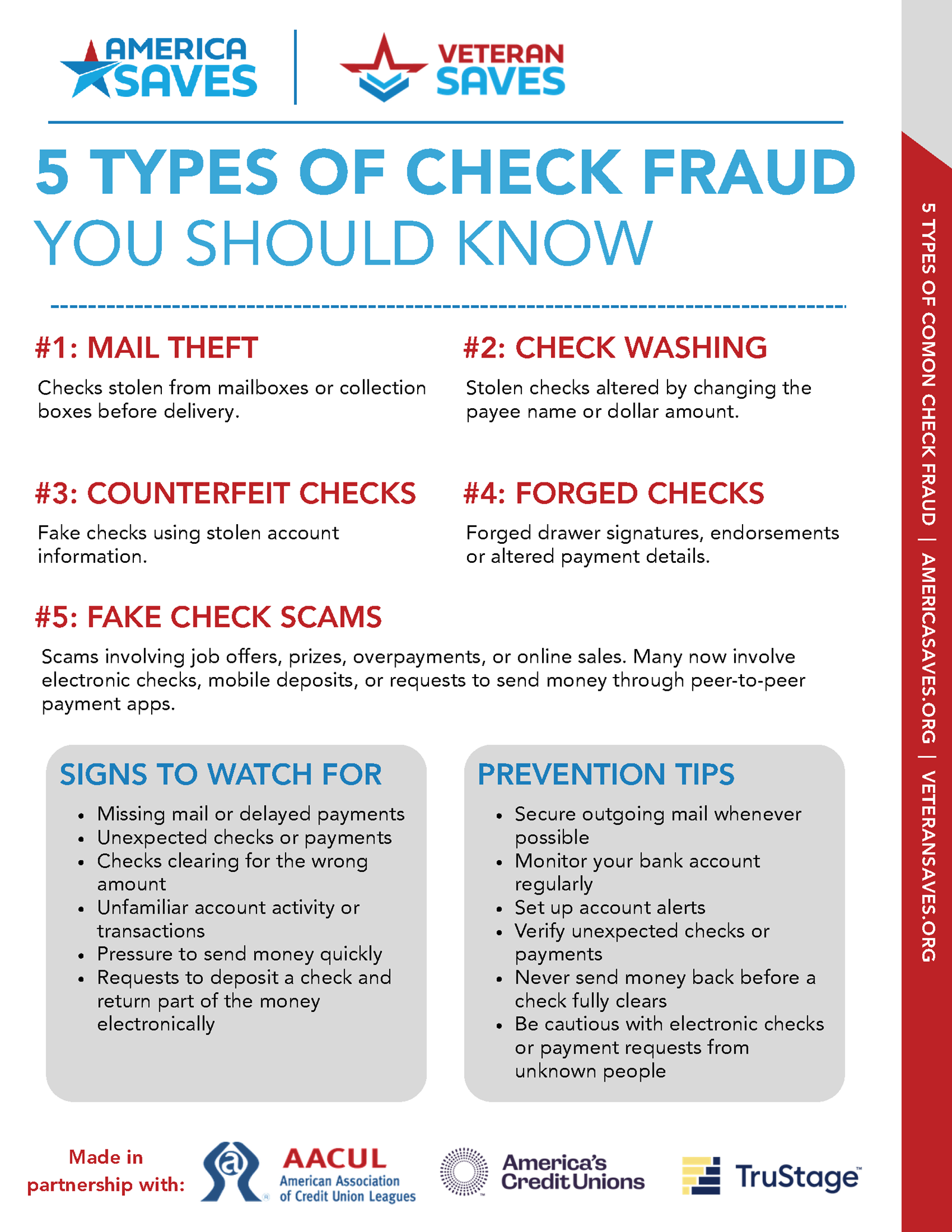 ASCheckFraudCommonTypesofCheckFraud-Week2.png